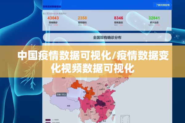 疫情每日日报（疫情每日速报）