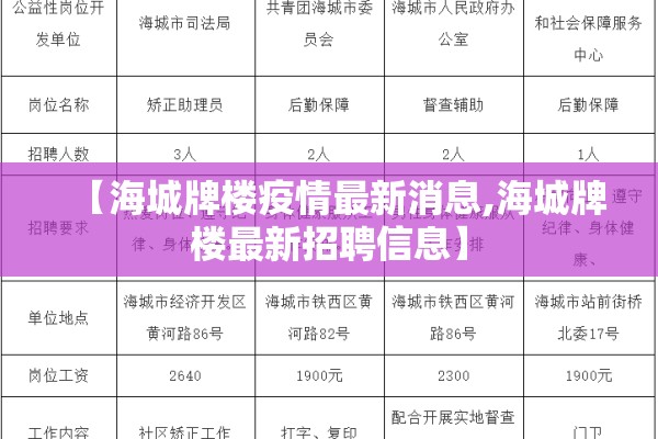 吉林市疫情最新消息（吉林市疫情最新公告）