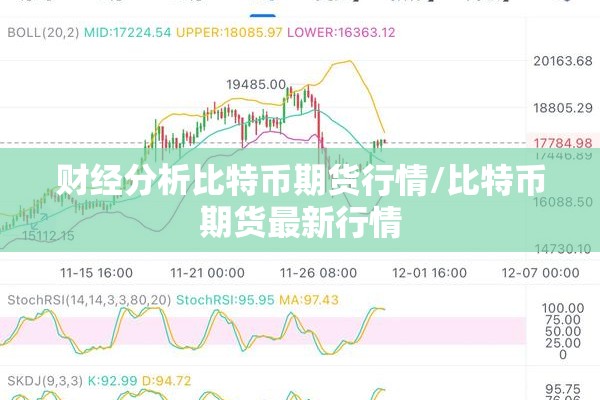 今日动力煤期货行情:今日动力煤期货实时行情