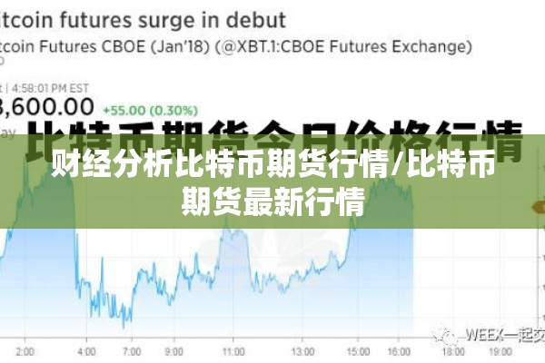 财经分析比特币期货行情/比特币期货最新行情