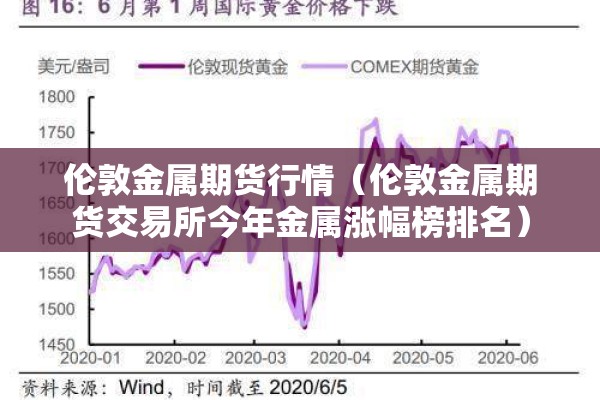 【疫情国内最新数据消息/疫情最新情况数据 国内】