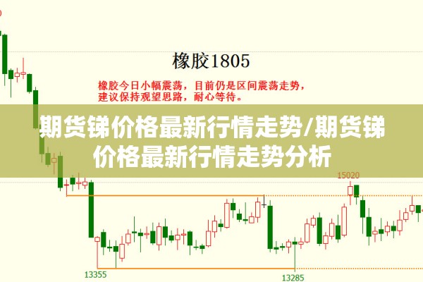 期货锑价格最新行情走势/期货锑价格最新行情走势分析