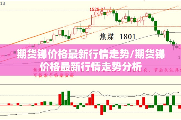 期货锑价格最新行情走势/期货锑价格最新行情走势分析