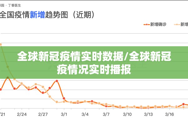 喀麦隆最新疫情/喀麦隆今日疫情防控