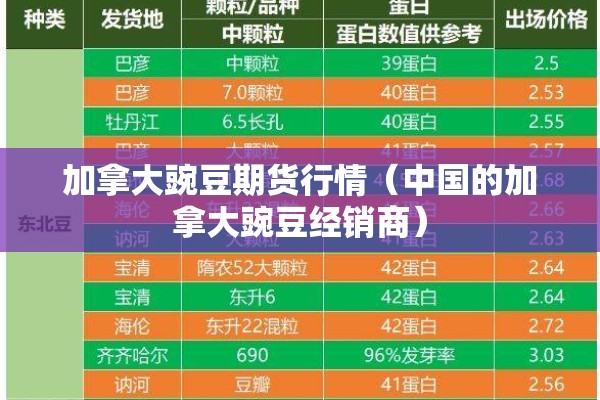 14号加拿大疫情:加拿大今天疫情通报
