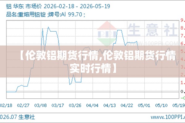 【伦敦铝期货行情,伦敦铝期货行情实时行情】 【伦敦铝期货行情,伦敦铝期货行情实时行情】