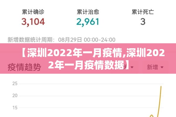 三年级疫情作文300字/三年级疫情作文300字以上