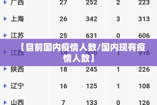 防控疫情宣传/防控疫情宣传内容