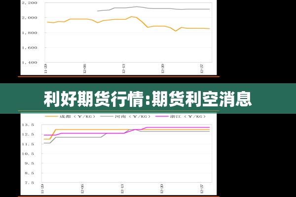 国内疫情突发影响/疫情影响巨大