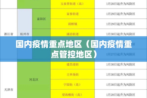疫情的作文标题:疫情有关作文标题