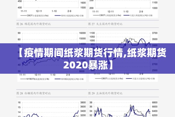 今日钢材期货价格行情:今天钢材期货实时行情走势图