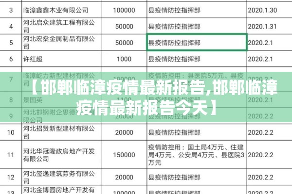 【禽流感疫情,禽流感疫情蔓延至比利时】