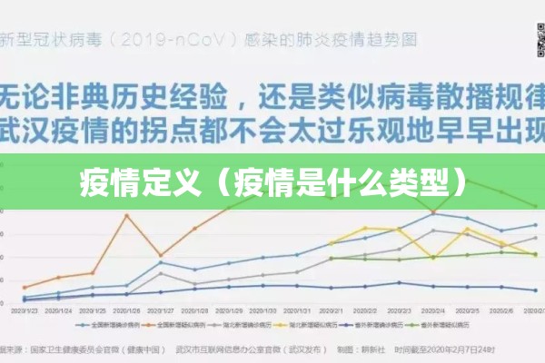 疫情定义(疫情是什么类型) 疫情定义(疫情是什么类型)