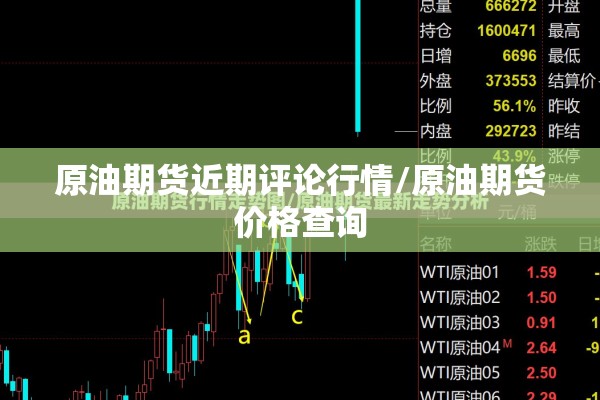 原油期货近期评论行情/原油期货价格查询