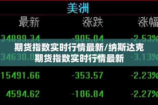 期货指数实时行情最新/纳斯达克期货指数实时行情最新