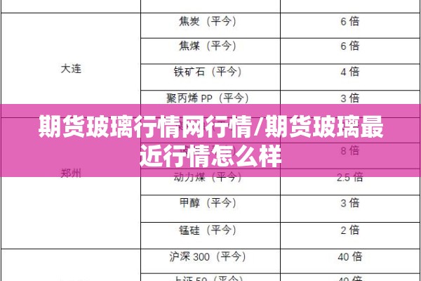 【2022疫情上班有补贴吗/疫情上班的员工有什么补贴】