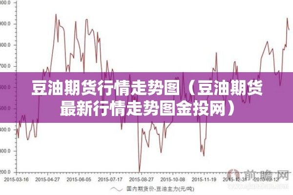 【疫情期间纸浆期货行情,纸浆期货2020暴涨】
