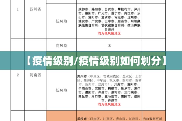 【湖北机场疫情最新通报/湖北新增机场】