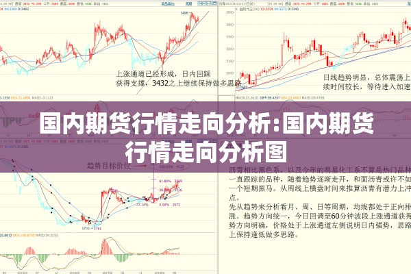 国内期货行情走向分析:国内期货行情走向分析图