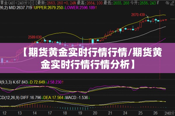 【橡胶今日期货实时行情/今日日橡胶期货行情】