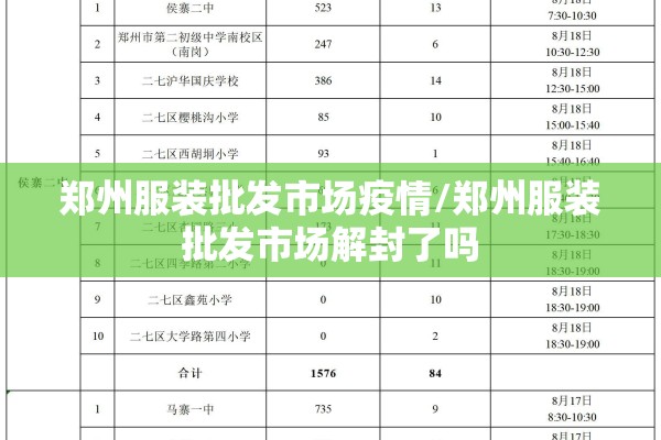 郑州服装批发市场疫情/郑州服装批发市场解封了吗 郑州服装批发市场疫情/郑州服装批发市场解封了吗