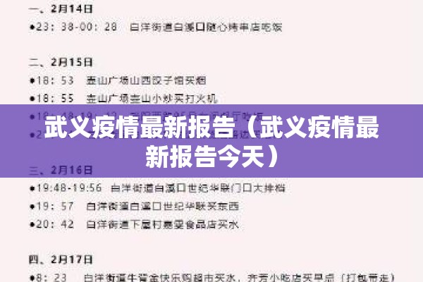 武义疫情最新报告(武义疫情最新报告今天) 武义疫情最新报告(武义疫情最新报告今天)