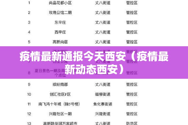 期货买卖行情/期货行情如何