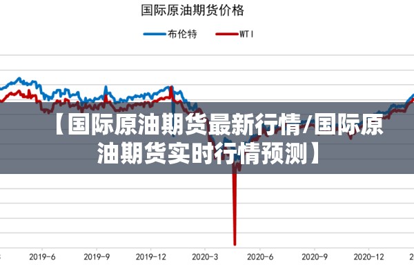 期货极端行情快速平仓/期货平仓是怎么回事
