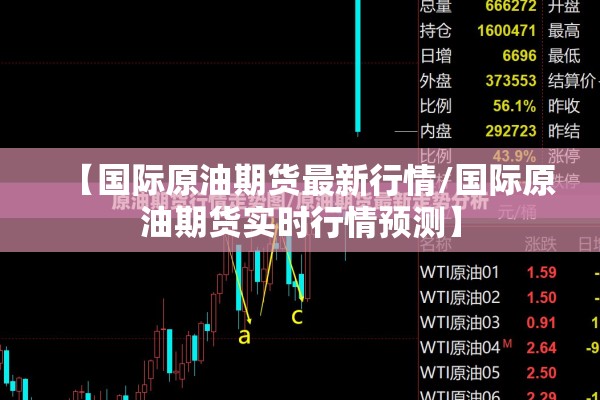 【国际原油期货最新行情/国际原油期货实时行情预测】 【国际原油期货最新行情/国际原油期货实时行情预测】
