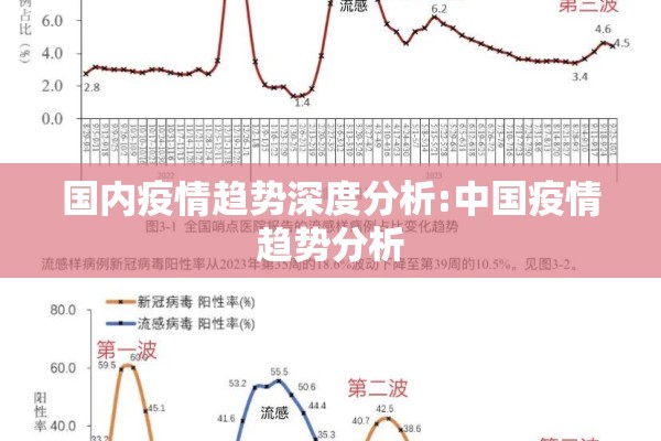【幼儿园新冠疫情防控ppt/幼儿园疫情防控ppt内容】