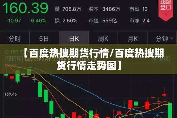 【百度热搜期货行情/百度热搜期货行情走势图】