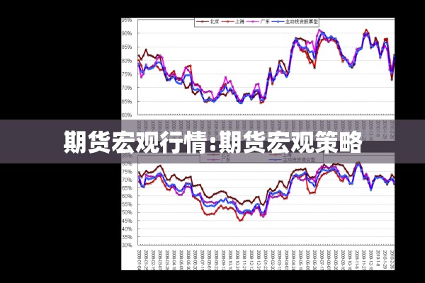 期货豆一豆最新行情/期货豆一和豆二