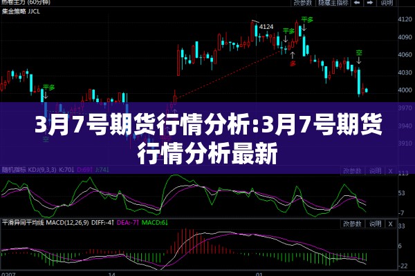 3月7号期货行情分析:3月7号期货行情分析最新