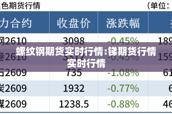 【氯化钾期货价格行情,氯化钾价格行情最新价格趋势】