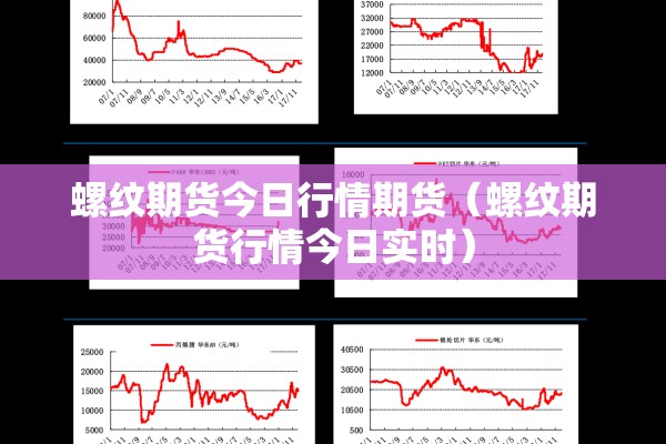 螺纹期货今日行情期货（螺纹期货行情今日实时）