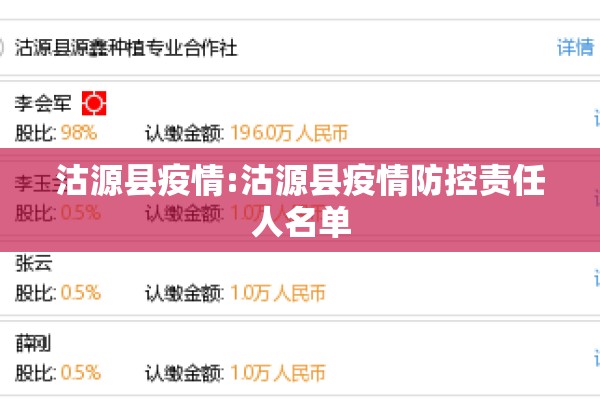 沽源县疫情:沽源县疫情防控责任人名单 沽源县疫情:沽源县疫情防控责任人名单