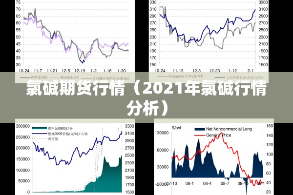 今日pvc期货行情/pvc价格期货
