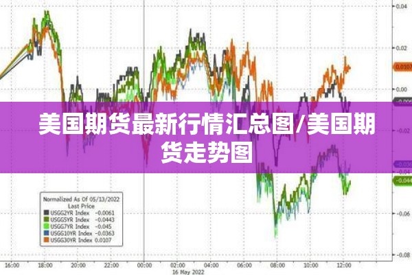螺纹期货今日行情期货（螺纹期货行情今日实时）