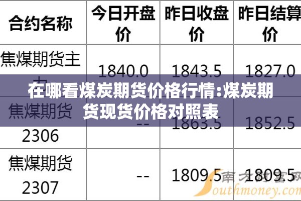 期货能吃到行情的全部吗/期货能卖吗