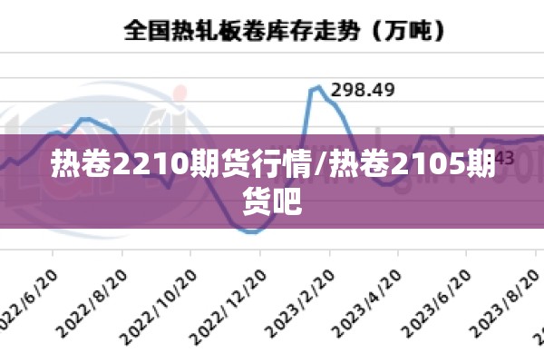 保利白云山庄疫情防控:白云区保利