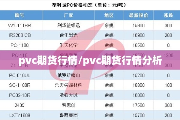 wti纽约原油期货行情（纽约原油期货货实时行情新浪）