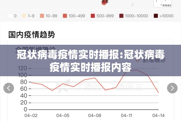 冠状病毒疫情实时播报:冠状病毒疫情实时播报内容