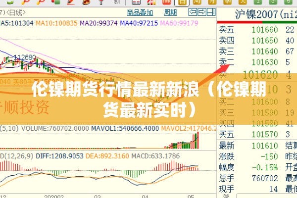新冠疫情地图/新冠疫情地图全球