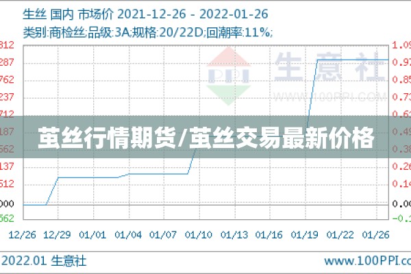 偃师疫情最新通报/偃师市最新疫情