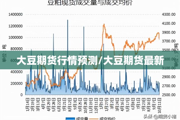 在哪看煤炭期货价格行情:煤炭期货现货价格对照表