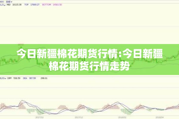 期货行情手机下载:期货行情手机下载什么软件