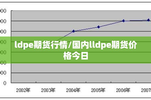 【吉林省2022年疫情/吉林省疫情数据表】