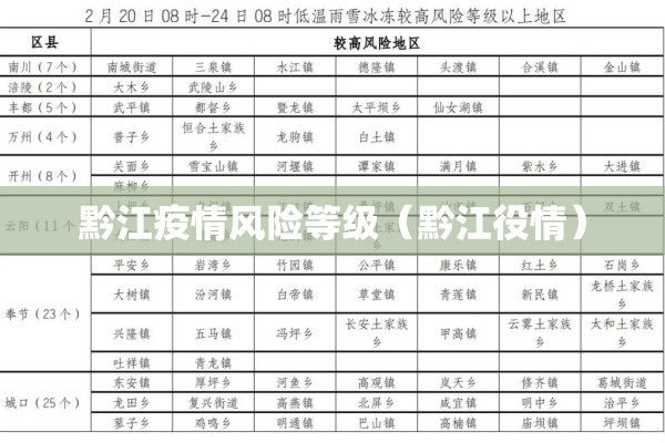 疫情防控工作亮点简报/疫情防控工作亮点简报怎么写