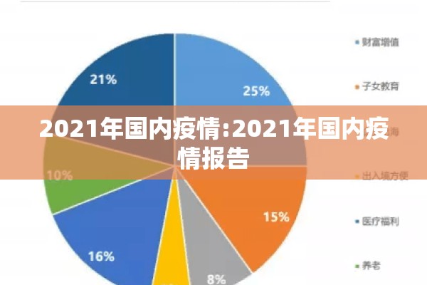 北京疫情发布会信息/北京疫情发布会信息披露