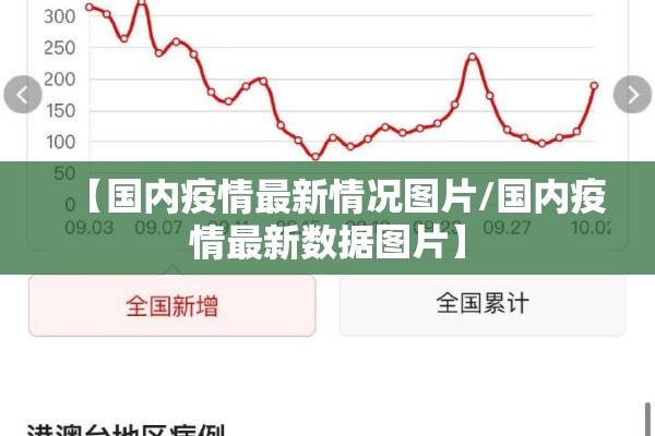 疫情场所码怎么弄（怎样弄场所码）